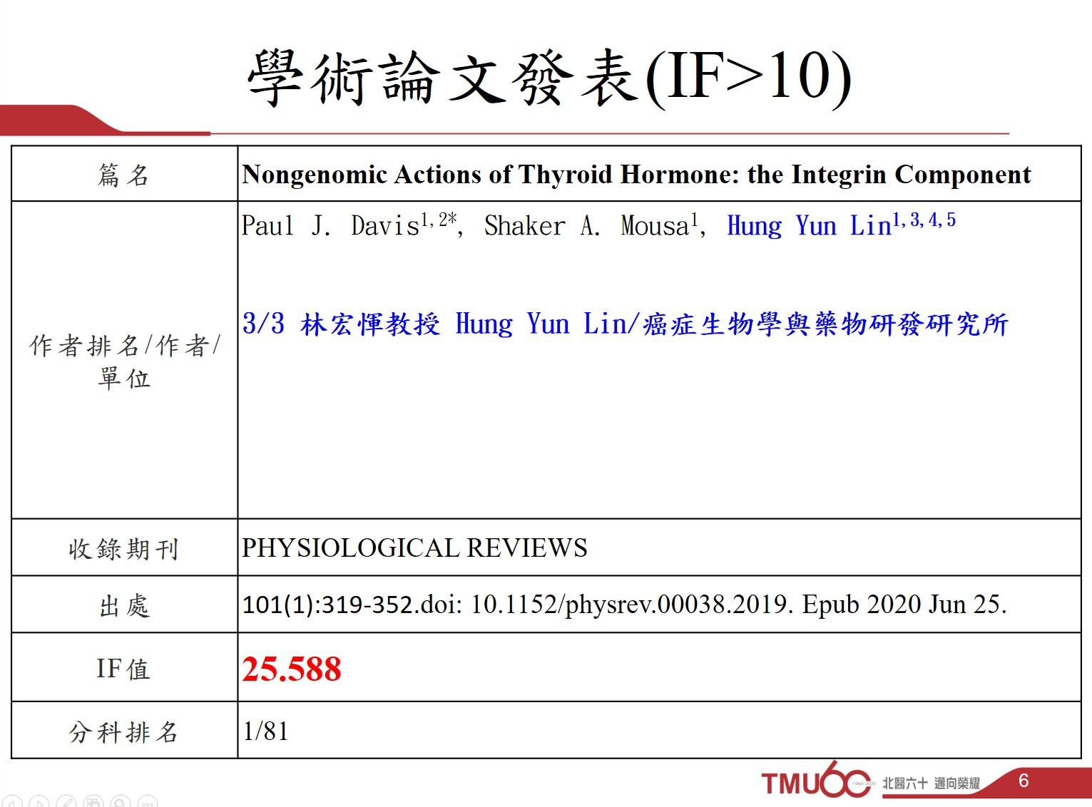 Nongenomic Actions of Thyroid Hormone: the Integrin Component