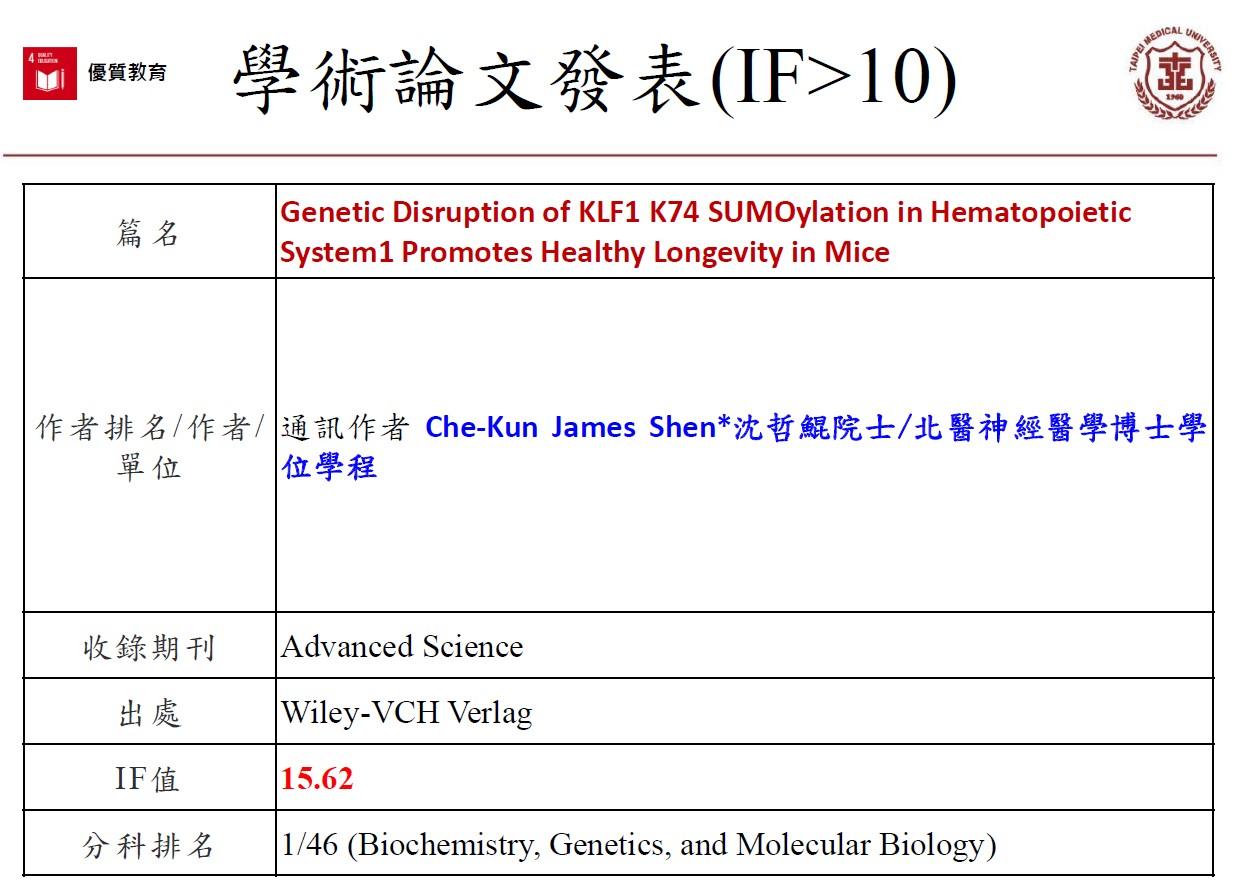 Genetic Disruption of KLF1 K74 SUMOylation in Hematopoietic System1 Promotes Healthy Longevity in Mice